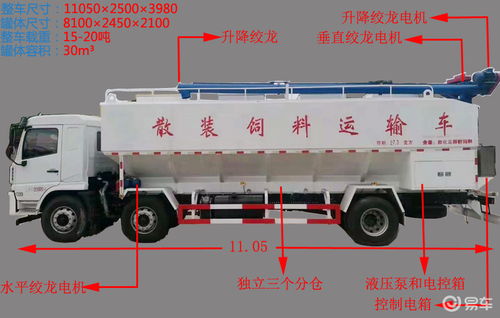 散裝飼料車尺寸詳解 從微型到大型，全面解析車身長(zhǎng)度與規(guī)格
